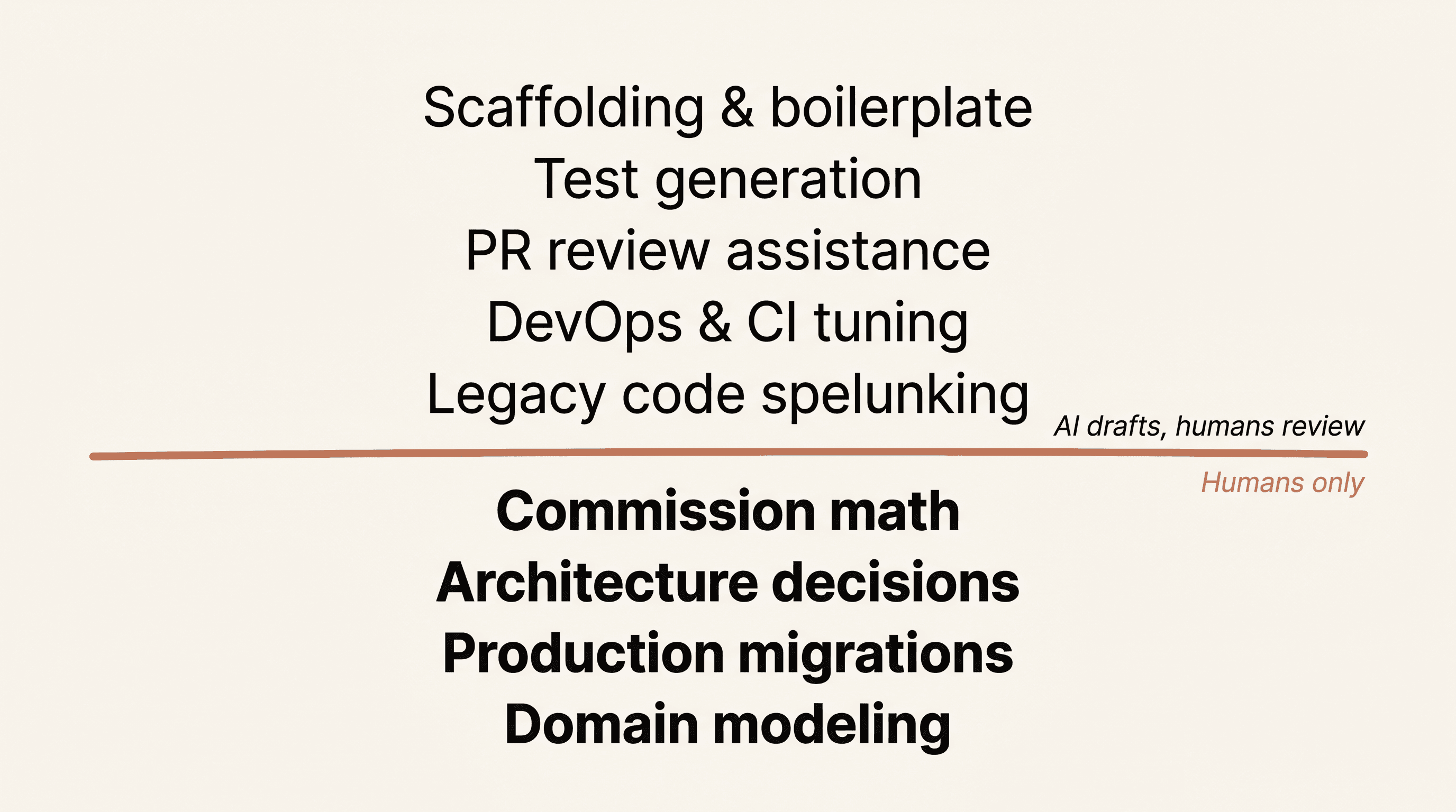 The deleted test, and what it taught us about AI in engineering