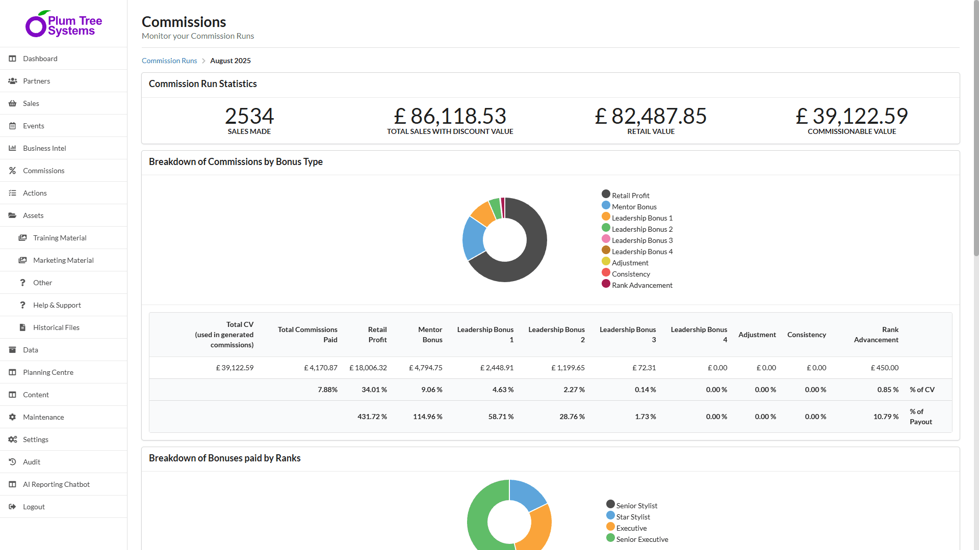 Commissions & Payout Management